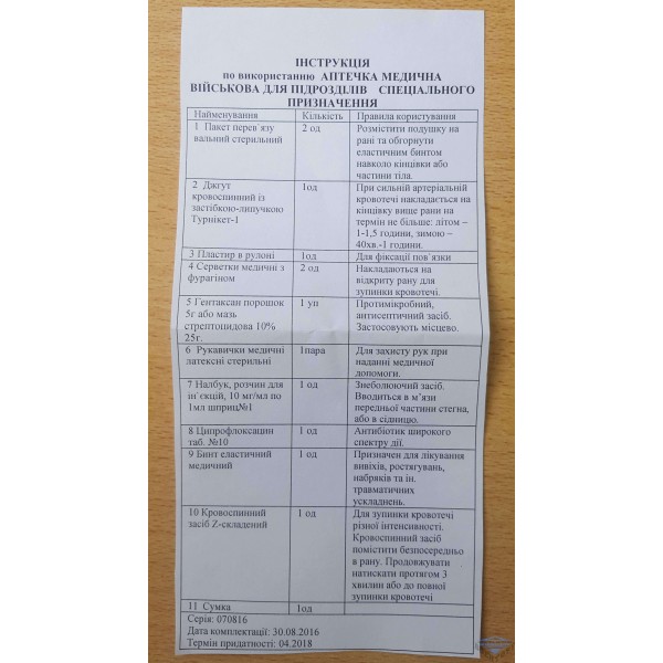 Аптечка для солдата - 2587945 Аптечка для солдата - 2587945