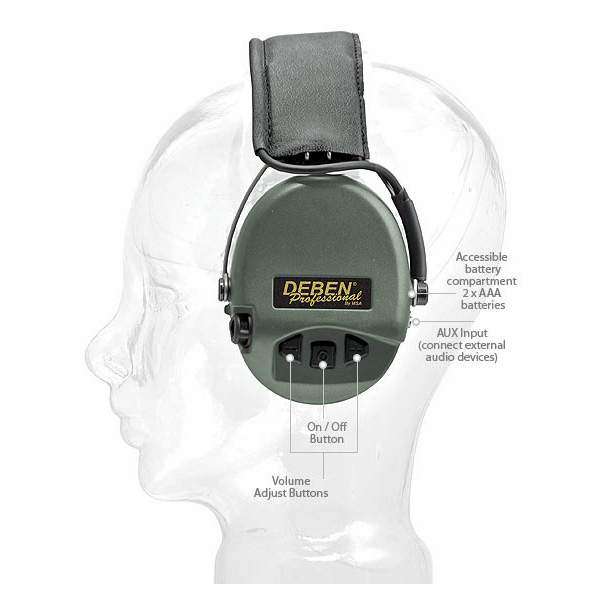 Навушники шумоподавляющіе Deben Supreme (Pro IV) SO7100 - 2588338 Навушники шумоподавляющіе Deben Supreme (Pro IV) SO7100 - 2588338