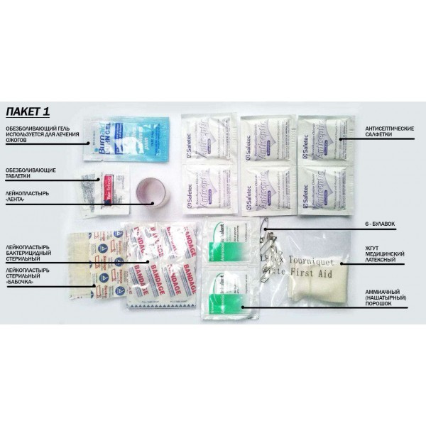 Військова аптечка Нато Tactical Trauma Kit #1 - 2588961 Військова аптечка Нато Tactical Trauma Kit #1 - 2588961