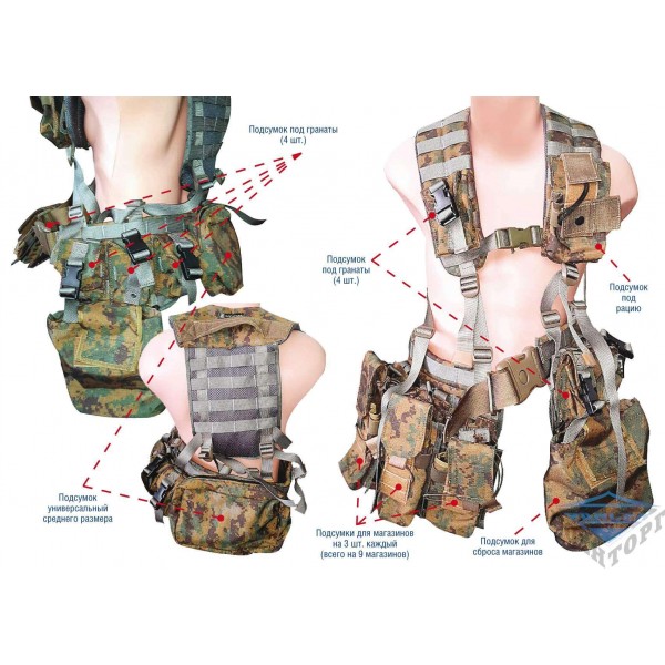 Полевая разгрузочная система РПС с подсумками - 2590966 Полевая разгрузочная система РПС с подсумками - 2590966