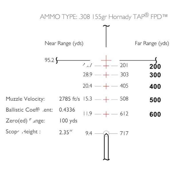 Приціл оптичний Hawke Endurance LER 3-9x40 (223/308 Marksman IR) + сумка - 2591299