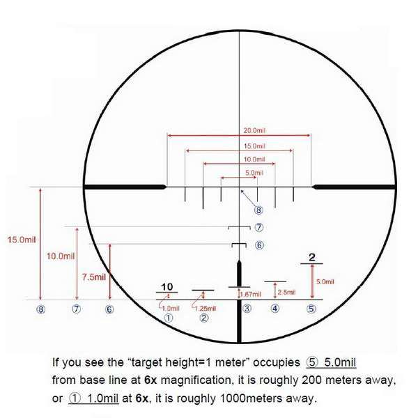 Приціл оптичний Hakko Tactical 30 4-16x50 SF (SKS IR Red) - 2591352