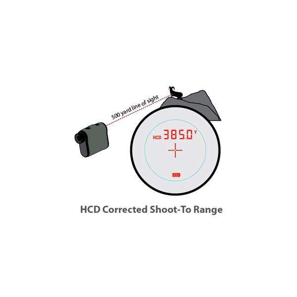 Лазерный дальномер Vortex Ranger 1000 - 2591773 Лазерный дальномер Vortex Ranger 1000 - 2591773