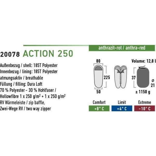 Спальный мешок High Peak Action 250 / +4°C (Left) Black/red - 2591803 Спальный мешок High Peak Action 250 / +4°C (Left) Black/red - 2591803