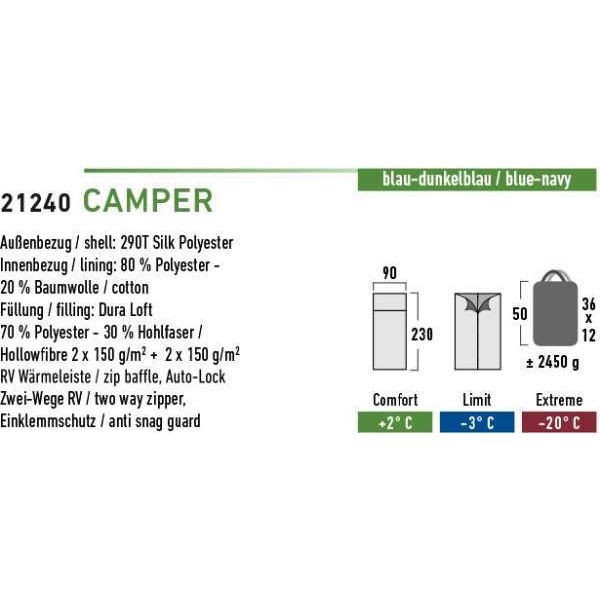 Спальний мішок High Peak Camper / -3&"#176;C (Left) Blue - 2591805