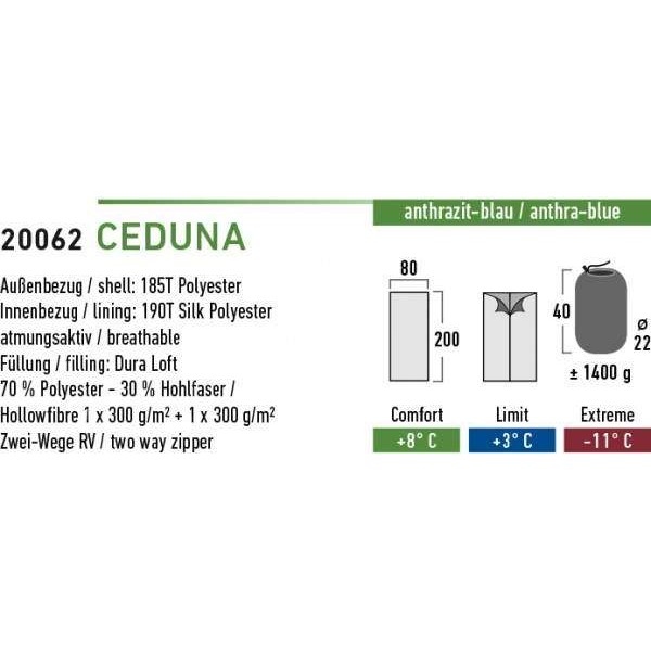 Спальный мешок High Peak Ceduna / +3&"#176;C (Left) Black/blue - 2591812
