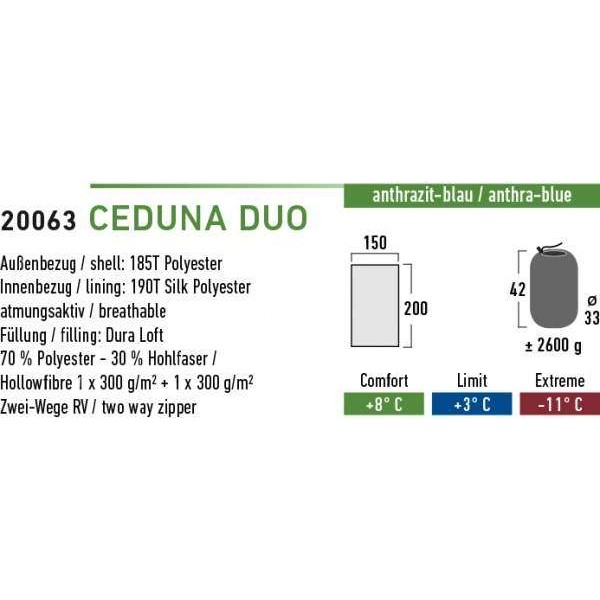 Спальний мішок High Peak Ceduna Duo /+3&"#176;C (Right) Black/blue - 2591816