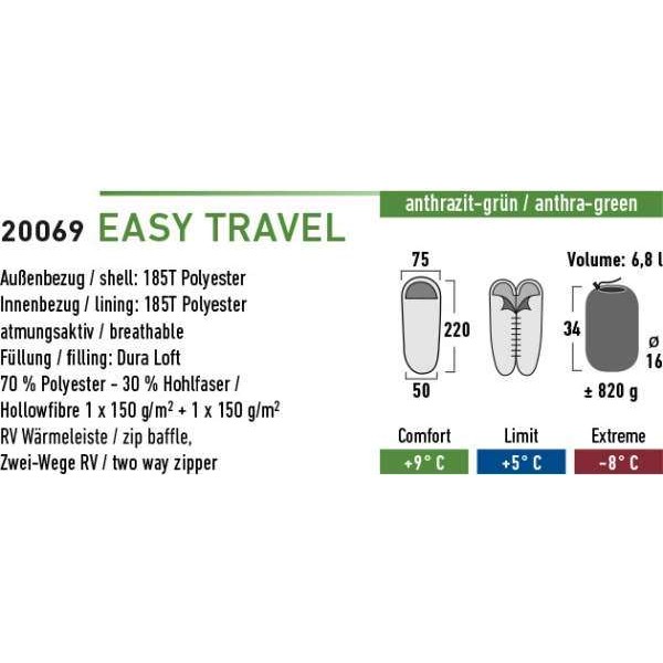 Спальный мешок High Peak Easy Travel / +5°C (Left) Black/green - 2591819 Спальный мешок High Peak Easy Travel / +5°C (Left) Black/green - 2591819
