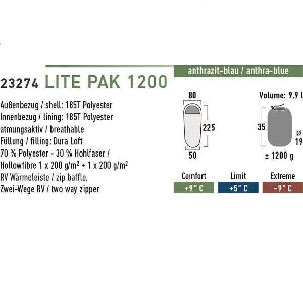 Спальний мішок High Peak Lite Pak 1200 / +5°C (Left) Black/blue - 2591837 Спальний мішок High Peak Lite Pak 1200 / +5°C (Left) Black/blue - 2591837