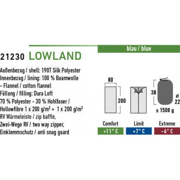 Спальний мішок High Peak Lowland / +7&"#176;C (Right) Blue - 2591844