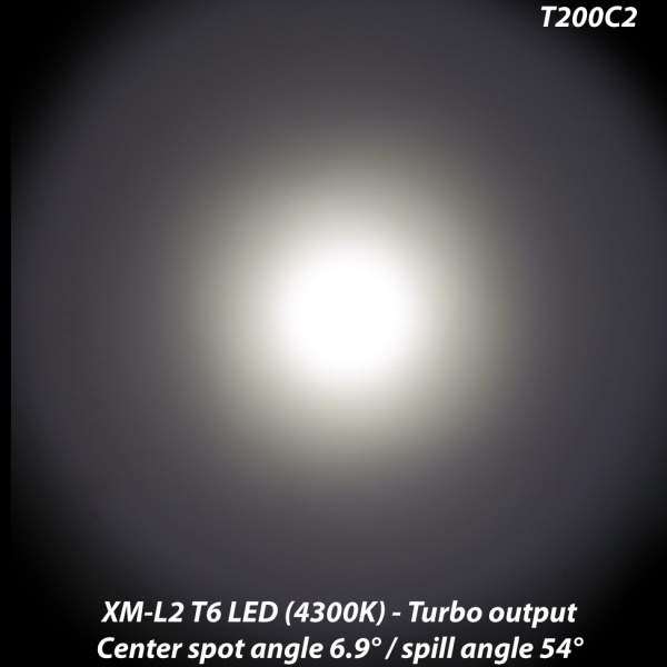 Фонарь Eagletac T200C2 XM-L2 T6 NW (1048 Lm) - 2592374 Фонарь Eagletac T200C2 XM-L2 T6 NW (1048 Lm) - 2592374