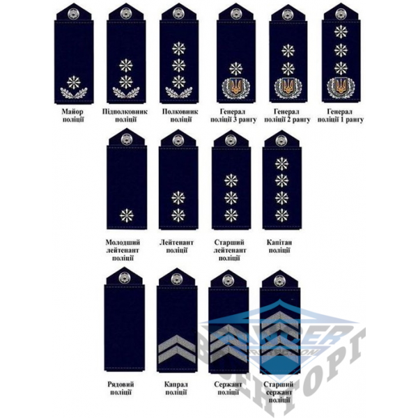 Погон полиции Украины на липучке разные звания - 2905107