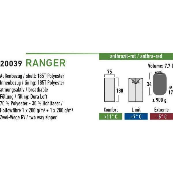 Спальний мішок High Peak Ranger / +7&"#176;C (Left) Black/red - 2966274 Спальний мішок High Peak Ranger / +7&"#176;C (Left) Black/red - 2966274