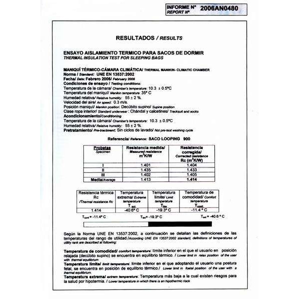 Спальний мішок Sir Joseph Looping II 900/190/-19&"#176;C Grey/Red (Left) - 2966296 Спальний мішок Sir Joseph Looping II 900/190/-19&"#176;C Grey/Red (Left) - 2966296