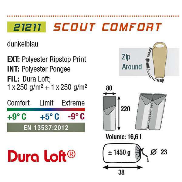 Спальный мешок High Peak Scout Comfort / +5&"#176;C (Left) - 2966339 Спальный мешок High Peak Scout Comfort / +5&"#176;C (Left) - 2966339