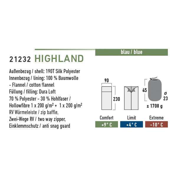 Спальний мішок High Peak Highland / +4&"#176;C (Right) blue - 2998455