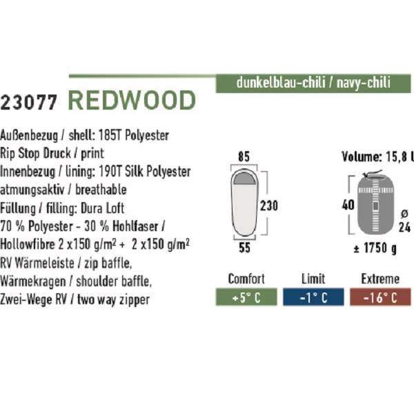 Спальний мішок High Peak Redwood / -1&"#176;C (Right) blue/red - 2998457 Спальний мішок High Peak Redwood / -1&"#176;C (Right) blue/red - 2998457
