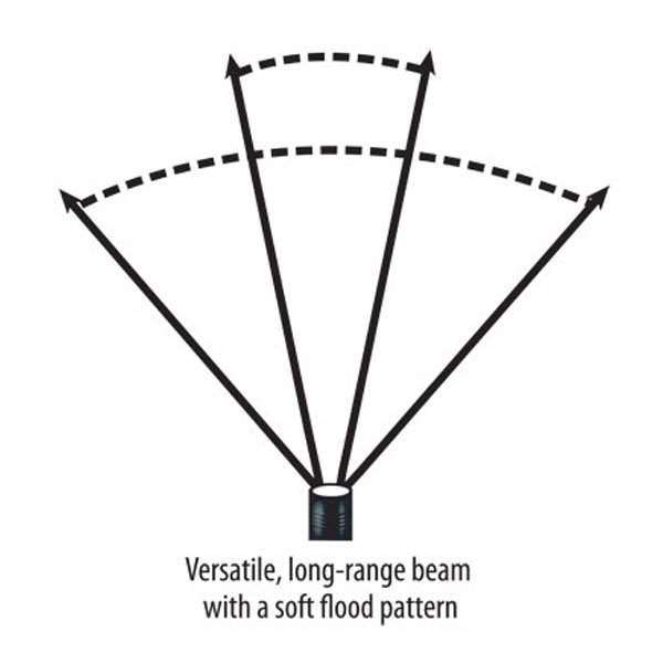 Фонарь Streamlight Trident Green - 3028682 Фонарь Streamlight Trident Green - 3028682