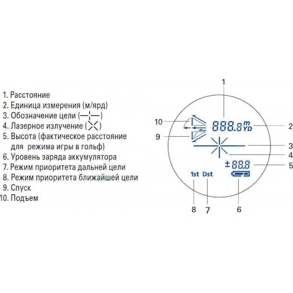 Дальномер Nikon Laser 1000 AS 6x - 3110720 Дальномер Nikon Laser 1000 AS 6x - 3110720