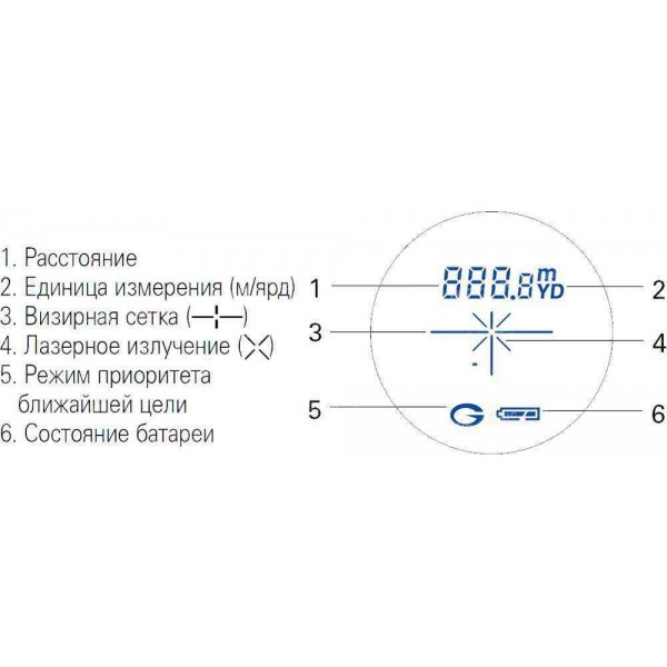 Далекомір Nikon Laser 550 AS 6x - 3110721 Далекомір Nikon Laser 550 AS 6x - 3110721