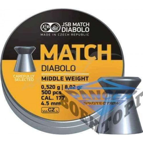 Кулі пневматичні JSB Diabolo Match для гвинтівки - 3110802