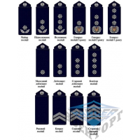 Погон поліції України муфта (пара) різні звання