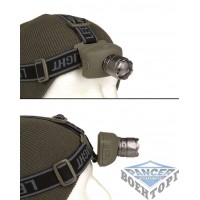 Фонарь налобный LED CREE HEADLAMP WITH ZOOM 3 WATT