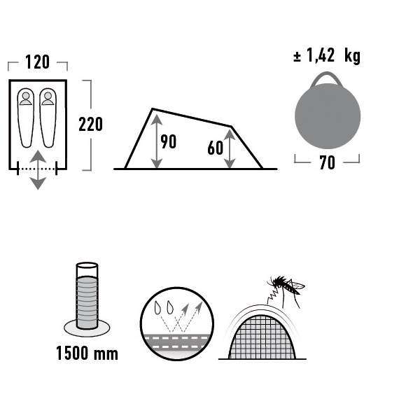 Палатка High Peak Campo 2 (Green) - 3298001 Палатка High Peak Campo 2 (Green) - 3298001