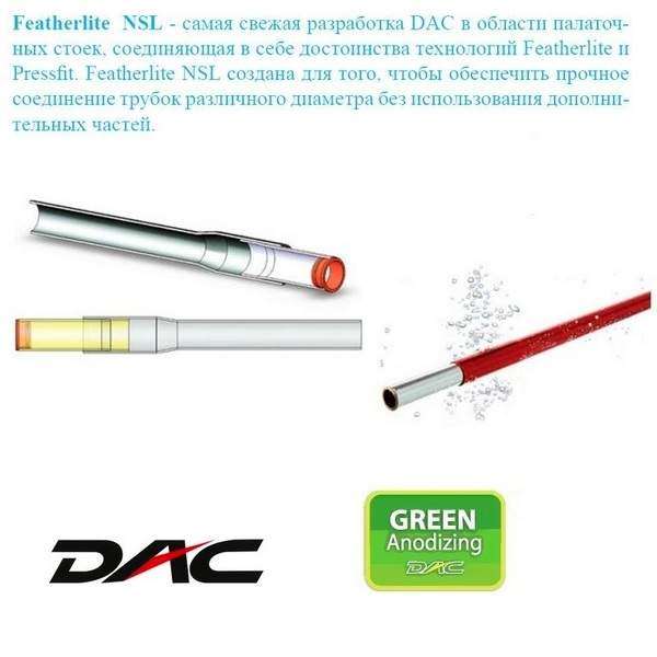 Палатка Ferrino Atrax 2 Olive Green - 3372005 Палатка Ferrino Atrax 2 Olive Green - 3372005