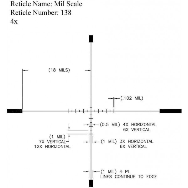 Прицел U.S. Optics SR-4C 1-4x22 F1 марка MIL-Scale с подсветкой. МРАД - 3376247