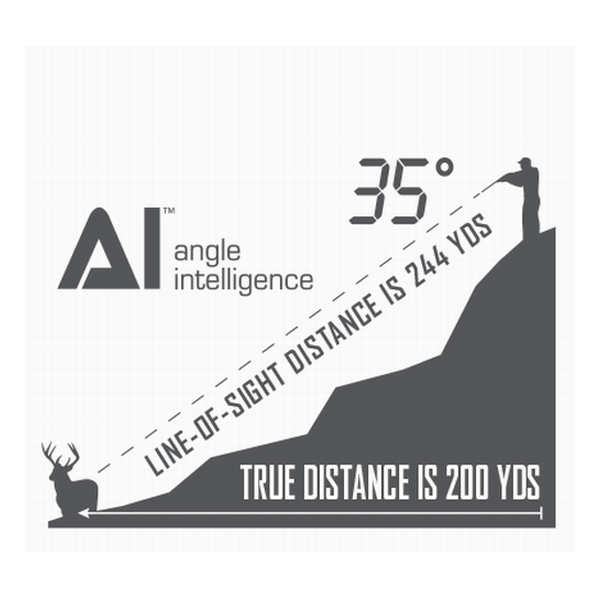 Лазерный дальномер Halo Xtanium XT600 - 3376564 Лазерный дальномер Halo Xtanium XT600 - 3376564