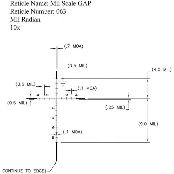 Прицел U.S. Optics MR-10 1.8-10x37 F1 марка GAP с подсветкой. МРАД - 3376656 Прицел U.S. Optics MR-10 1.8-10x37 F1 марка GAP с подсветкой. МРАД - 3376656