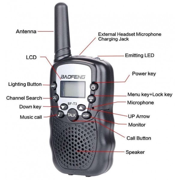 Рация Baofeng BF-T3 UHF black ( комплект из 2ух) - 3449708 Рация Baofeng BF-T3 UHF black ( комплект из 2ух) - 3449708