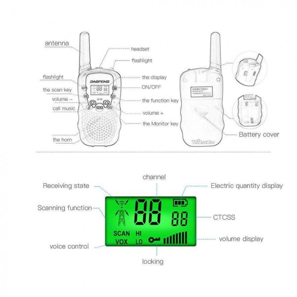 Рация Baofeng BF-T3 UHF black ( комплект из 2ух) - 3449708 Рация Baofeng BF-T3 UHF black ( комплект из 2ух) - 3449708