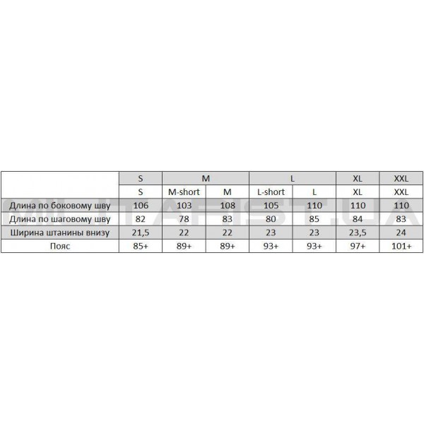 M-Tac штани Aggressor Gen.II Flex Dark Grey (сорт 2) - 3453114 M-Tac штани Aggressor Gen.II Flex Dark Grey (сорт 2) - 3453114