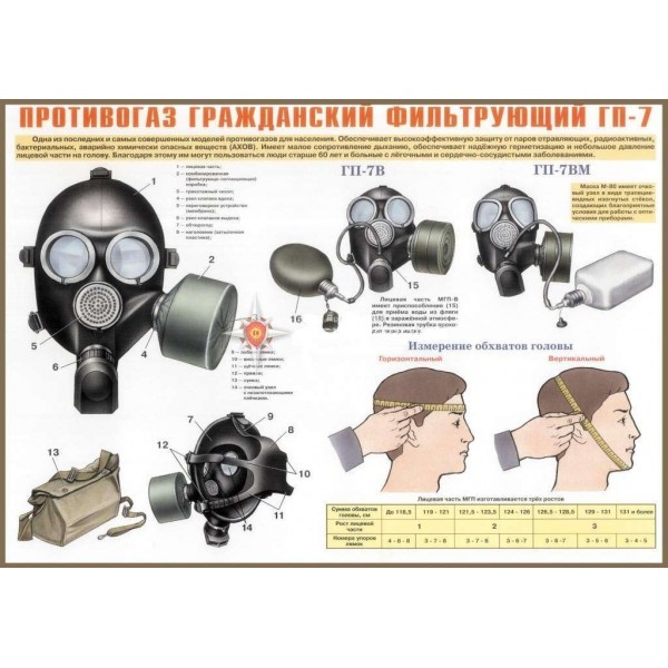 Протигаз ГП 7 - 3453466 Протигаз ГП 7 - 3453466