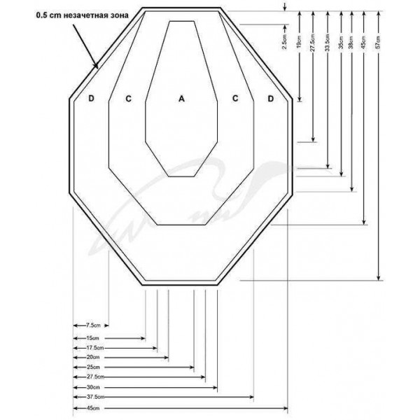 Мишень МКПС (60%) - 3453523