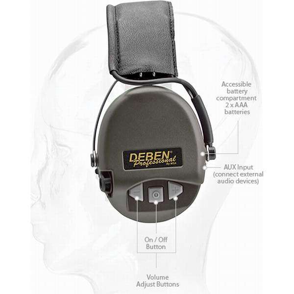 Навушники шумоподавляющіе Deben Supreme Basic SO7005 - 3457791 Навушники шумоподавляющіе Deben Supreme Basic SO7005 - 3457791