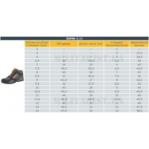 5.11 кроссовки Recon Trainer серые - 3464734 5.11 кроссовки Recon Trainer серые - 3464734