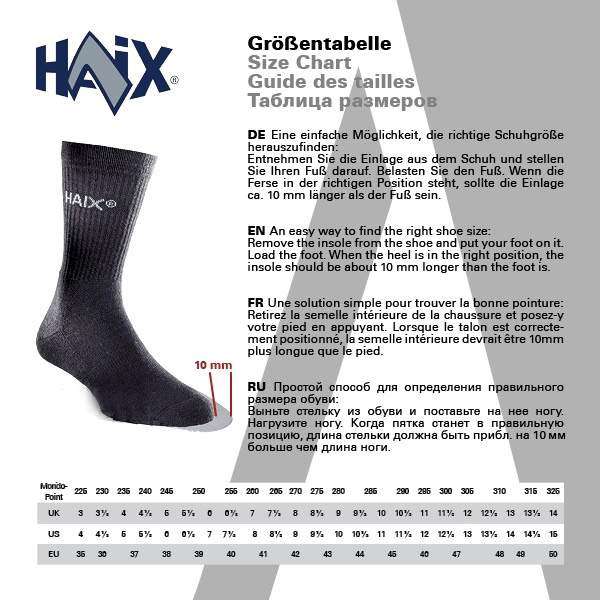 Haix черевики Dakota Mid Black - 3464797