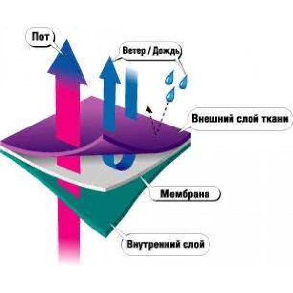Кроссовки тактические мужские ML GL 005 Черные - 3467316
