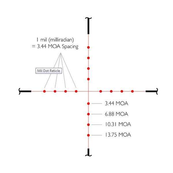 Прицел оптический Hawke Vantage IR 4-16x50 AO (Mil Dot IR R/G) - 3473744