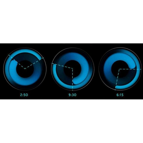 Часы Guanqin Black-Blue-Black GS19063 CS - 3488104 Часы Guanqin Black-Blue-Black GS19063 CS - 3488104