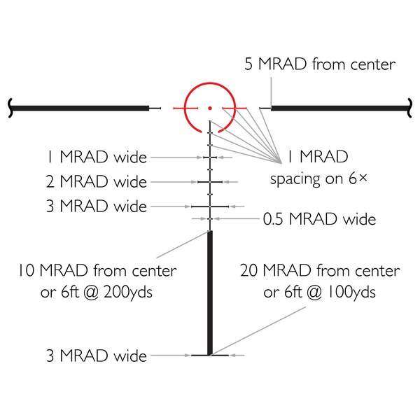 Приціл оптичний Hawke Endurance 30 WA 1-4x24 (Tactical IR Dot) - 3492963