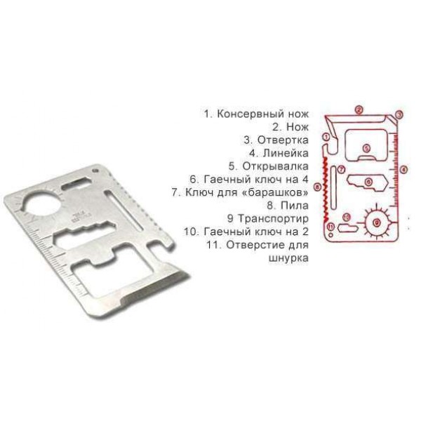 Кредитка-мультитул iOne MT-11 - 3494443