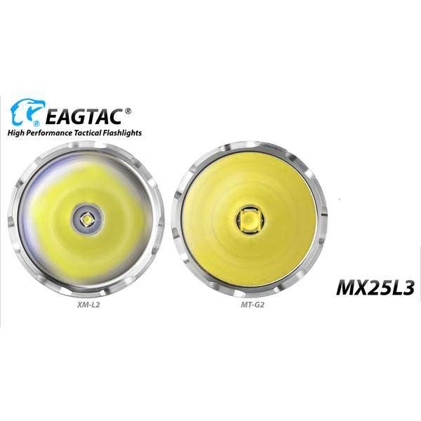 Ліхтар Eagletac MX25L3 XM-L2 U2 (1505 Lm) - 3517486