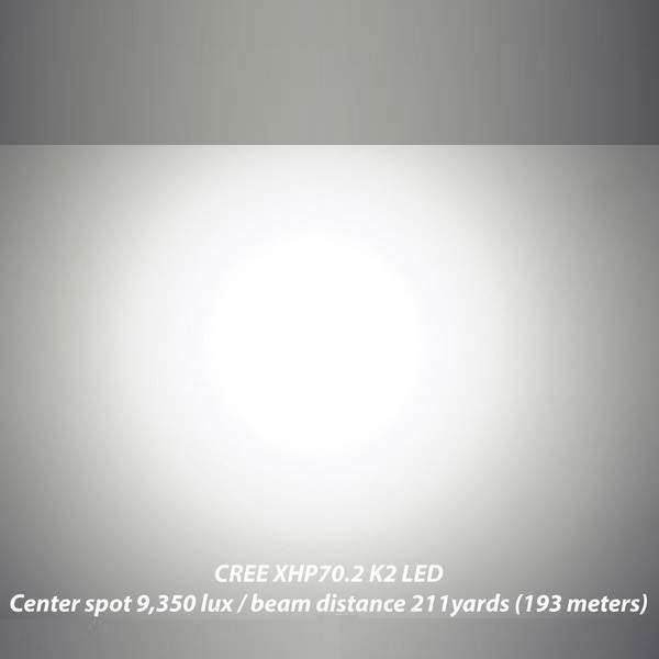 Фонарь Eagletac TX3G Pro XHP70.2 P2 (3000 Lm) - 3547733 Фонарь Eagletac TX3G Pro XHP70.2 P2 (3000 Lm) - 3547733