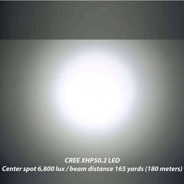 Фонарь Eagletac DX3B mini Pro XHP50.2 K2 (2480 Lm) - 3547734 Фонарь Eagletac DX3B mini Pro XHP50.2 K2 (2480 Lm) - 3547734