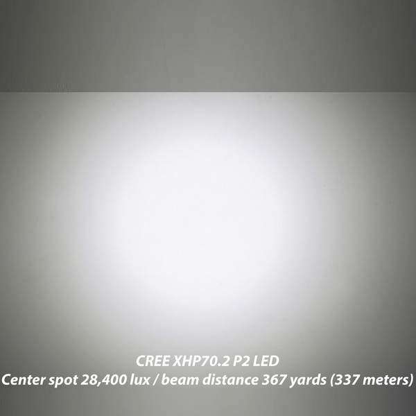 Фонарь Eagletac SX30L3 XHP70.2 P2 (4350 Lm) - 3547737 Фонарь Eagletac SX30L3 XHP70.2 P2 (4350 Lm) - 3547737