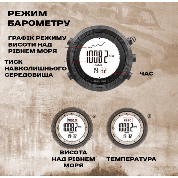 Часы тактические мужские влагостойкие North Edge Desert 5BAR с компасом 1793 Black - 3580984 Часы тактические мужские влагостойкие North Edge Desert 5BAR с компасом 1793 Black - 3580984